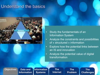 • Study the fundamentals of an 
©2013 LHST sarl 
Information System 
• Analyze the constraints and possibilities 
of « structured » information 
• Explore how the potential links between 
an IS and innovation 
• Analyze the potential value of digital 
transformation 
Objectives Information 
Systems 
The 
Internet 
Data and 
Information 
The 
Problem 
The 
Challenges 
 