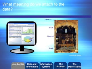 ©2013 LHST sarl 
What meaning do we attach to the 
data? 
Frame 
Cloud 
Figure (s) 
Oracle 
Antonello da Messina 
Introduction Information 
Systems 
The 
Problem 
Data and 
Information 
The 
Deliverables 
 