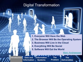 ©2013 LHST sarl 
Digital Transformation 
1. Everyone Will Have the Web 
2. The Browser Will Be the Operating System 
3. Business Will Live in the Cloud 
4. Everything Will Be Social 
5. Software Will Eat the World 
Marc Andreessen 
Introduction Information 
Systems 
The 
Problem 
Data and 
Information 
The 
Deliverables 
 