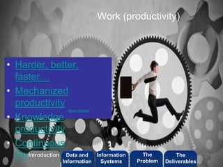 ©2013 LHST sarl 
Work (productivity) 
• Harder, better, 
faster… 
• Mechanized 
productivity 
• Knowledge 
productivity 
• Continuous 
Productivity 
Steven Sinofsky 
Introduction Information 
Systems 
The 
Problem 
Data and 
Information 
The 
Deliverables 
 