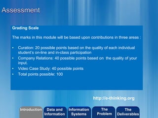 http://e-thinking.org 
©2013 LHST sarl 
Grading Scale 
The marks in this module will be based upon contributions in three areas : 
• Curation: 20 possible points based on the quality of each individual 
student’s on-line and in-class participation 
• Company Relations: 40 possible points based on the quality of your 
input. 
• Video Case Study: 40 possible points 
• Total points possible: 100 
Introduction Information 
Systems 
The 
Problem 
Data and 
Information 
The 
Deliverables 
 