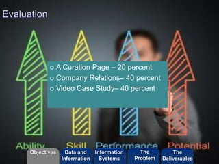 ©2013 LHST sarl 
 A Curation Page – 20 percent 
 Company Relations– 40 percent 
 Video Case Study– 40 percent 
Objectives Information 
Systems 
The 
Problem 
Data and 
Information 
The 
Deliverables 
 