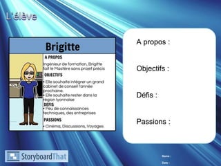 ©2013 LHST sarl 
A propos : 
Objectifs : 
Défis : 
Passions : 
Name : 
Date : 
 