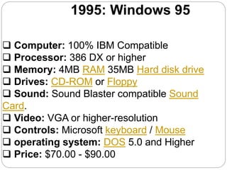 1995: Windows 95
 Computer: 100% IBM Compatible
 Processor: 386 DX or higher
 Memory: 4MB RAM 35MB Hard disk drive
 Drives: CD-ROM or Floppy
 Sound: Sound Blaster compatible Sound
Card.
 Video: VGA or higher-resolution
 Controls: Microsoft keyboard / Mouse
 operating system: DOS 5.0 and Higher
 Price: $70.00 - $90.00
 