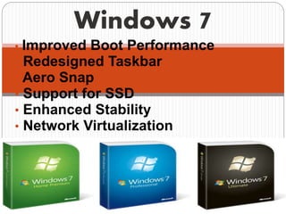 • Improved Boot Performance
• Redesigned Taskbar
• Aero Snap
• Support for SSD
• Enhanced Stability
• Network Virtualization
Windows 7
 
