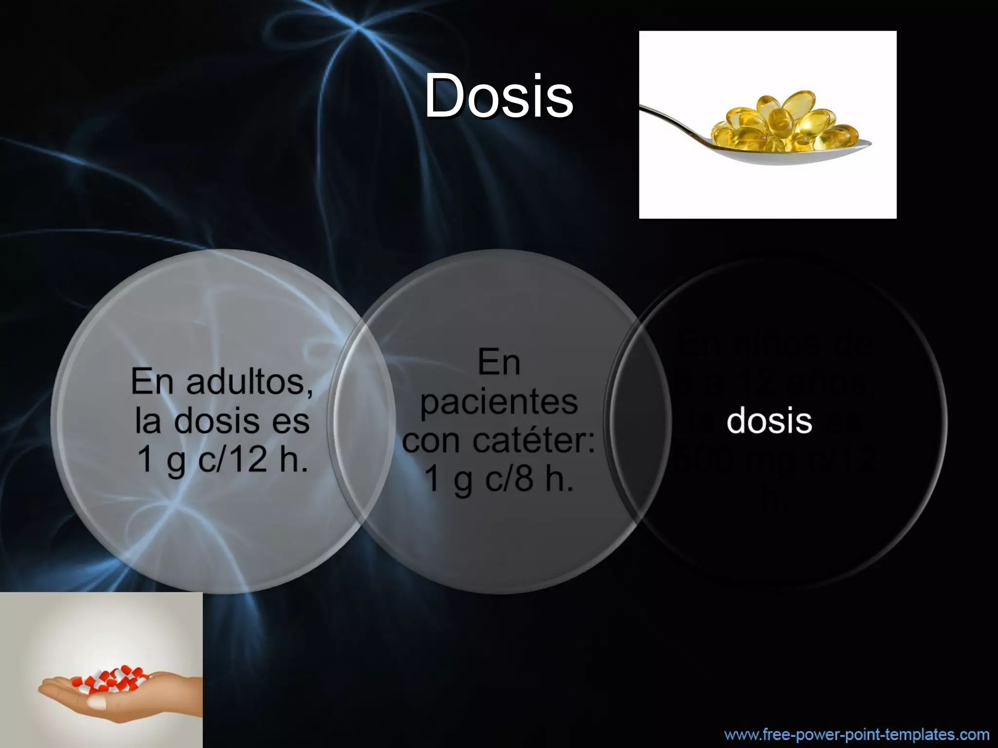 DosisDosis
 