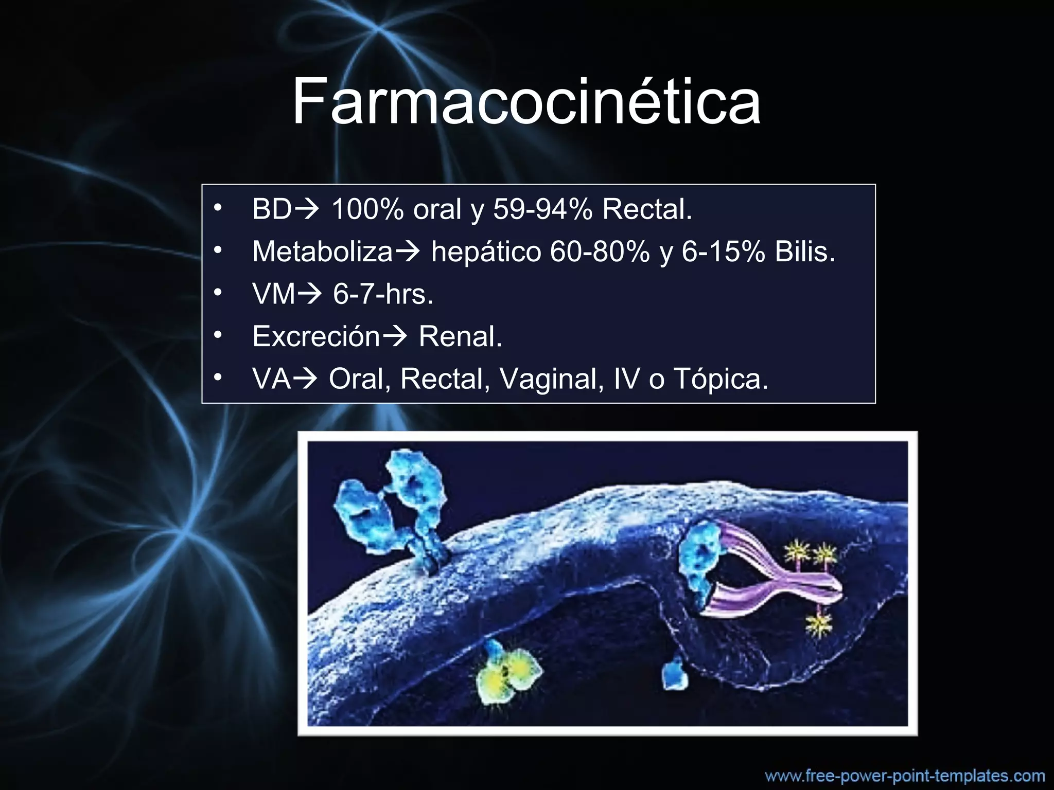 Farmacocinética
• BD 100% oral y 59-94% Rectal.
• Metaboliza hepático 60-80% y 6-15% Bilis.
• VM 6-7-hrs.
• Excreción Renal.
• VA Oral, Rectal, Vaginal, IV o Tópica.
 
