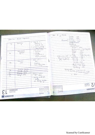 Scanned by CamScanner
 