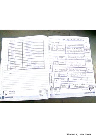 Scanned by CamScanner
 