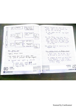 Scanned by CamScanner
 