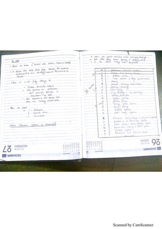 Scanned by CamScanner
 