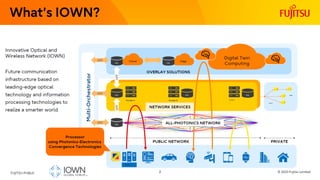 Misc: All-Photonics Network (APN) for Innovative Optical and Wireless ...
