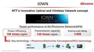 Misc: All-Photonics Network (APN) for Innovative Optical and Wireless ...