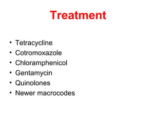 Treatment
• Tetracycline
• Cotromoxazole
• Chloramphenicol
• Gentamycin
• Quinolones
• Newer macrocodes
 