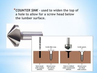 *COUNTER SINK – used to widen the top of
a hole to allow for a screw head below
the lumber surface.
 