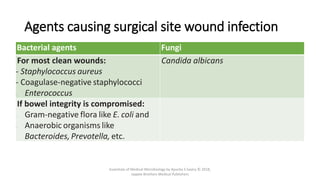 Agents causing surgical site wound infection
Bacterial agents Fungi
For most clean wounds:
- Staphylococcus aureus
- Coagulase-negative staphylococci
- Enterococcus
Candida albicans
If bowel integrity is compromised:
- Gram-negative flora like E. coli and
- Anaerobic organisms like
Bacteroides, Prevotella, etc.
Essentials of Medical Microbiology by Apurba S Sastry © 2018,
Jaypee Brothers Medical Publishers
 