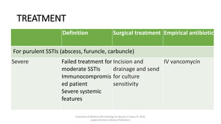 TREATMENT
Definition Surgical treatment Empirical antibiotic
For purulent SSTIs (abscess, furuncle, carbuncle)
Severe Failed treatment for
moderate SSTIs
Immunocompromis
ed patient
Severe systemic
features
Incision and
drainage and send
for culture
sensitivity
IV vancomycin
Essentials of Medical Microbiology by Apurba S Sastry © 2018,
Jaypee Brothers Medical Publishers
 