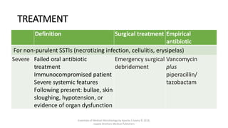 TREATMENT
Definition Surgical treatment Empirical
antibiotic
For non-purulent SSTIs (necrotizing infection, cellulitis, erysipelas)
Severe Failed oral antibiotic
treatment
Immunocompromised patient
Severe systemic features
Following present: bullae, skin
sloughing, hypotension, or
evidence of organ dysfunction
Emergency surgical
debridement
Vancomycin
plus
piperacillin/
tazobactam
Essentials of Medical Microbiology by Apurba S Sastry © 2018,
Jaypee Brothers Medical Publishers
 