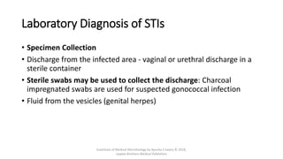 Laboratory Diagnosis of STIs
• Specimen Collection
• Discharge from the infected area - vaginal or urethral discharge in a
sterile container
• Sterile swabs may be used to collect the discharge: Charcoal
impregnated swabs are used for suspected gonococcal infection
• Fluid from the vesicles (genital herpes)
Essentials of Medical Microbiology by Apurba S Sastry © 2018,
Jaypee Brothers Medical Publishers
 