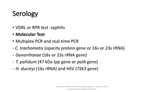 Serology
• VDRL or RPR test -syphilis
• Molecular Test
• Multiplex PCR and real-time PCR
- C. trachomatis (opacity protein gene or 16s or 23s rRNA)
- Gonorrhoeae (16s or 23s rRNA gene)
- T. pallidum (47 kDa tpp gene or polA gene)
- H. ducreyi (16s rRNA) and HSV (TSK3 gene)
Essentials of Medical Microbiology by Apurba S Sastry © 2018,
Jaypee Brothers Medical Publishers
 