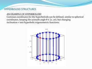HYPERBOLOID STRUCTURES 
AN EXAMPLE OF HYPERBOLOID 
Cartesian coordinates for the hyperboloids can be defined, similar to spherical 
coordinates, keeping the azimuth angle θ ∈ [0, 2π), but changing 
inclination v into hyperbolic trigonometric functions: 
 