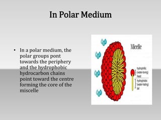 In Polar Medium
• In a polar medium, the
polar groups pont
towards the periphery
and the hydrophobic
hydrocarbon chains
point toward the centre
forming the core of the
miscelle
 
