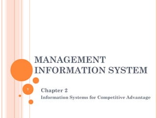 MANAGEMENT
INFORMATION SYSTEM
Chapter 2
Information Systems for Competitive Advantage
1
 