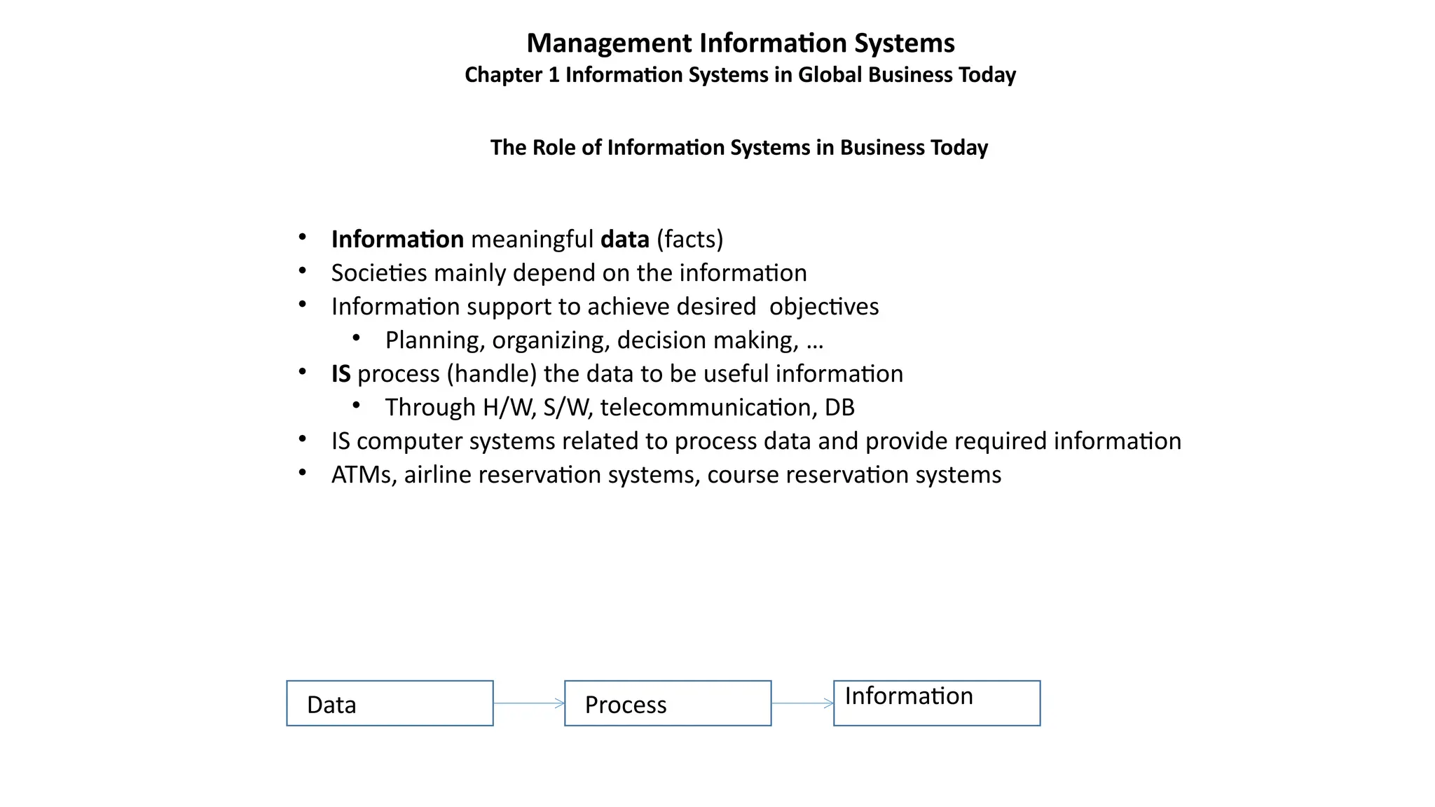 The Role of Information Systems in Business Today
• Information meaningful data (facts)
• Societies mainly depend on the information
• Information support to achieve desired objectives
• Planning, organizing, decision making, …
• IS process (handle) the data to be useful information
• Through H/W, S/W, telecommunication, DB
• IS computer systems related to process data and provide required information
• ATMs, airline reservation systems, course reservation systems
Management Information Systems
Chapter 1 Information Systems in Global Business Today
Data Process Information
 