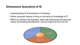 Dimensions (boarders) of IS
• Understanding of IS dimensions is IS literacy
• Where computer literacy is focus on primarily on knowledge of IT
• MIS try to achieve this boarders, deals with behavioral and technical
issues surrounding development, use and impact of IS in the firm.
 