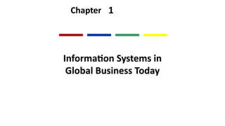 1
Chapter
Information Systems in
Global Business Today
 