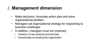 2. Management dimension
– Make decisions, formulate action plan and solve
organizational problem
– Managers set organizational strategy for responding to
business challenges
– In addition, managers must act creatively:
• Creation of new products and services
• Occasionally re-creating the organization
 