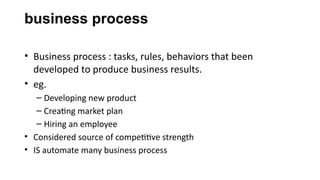 business process
• Business process : tasks, rules, behaviors that been
developed to produce business results.
• eg.
– Developing new product
– Creating market plan
– Hiring an employee
• Considered source of competitive strength
• IS automate many business process
 