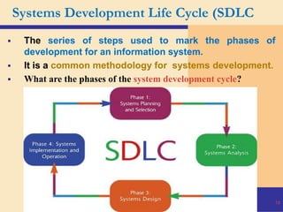 Systems Development Life Cycle (SDLC
 The series of steps used to mark the phases of
development for an information system.
 It is a common methodology for systems development.
 What are the phases of the system development cycle?
3/14/2024 SA-ISB-4-1 14
 