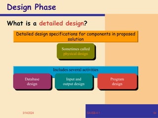 3/14/2024 SA-ISB-4-1 64
Design Phase
What is a detailed design?
Includes several activities
Database
design
Input and
output design
Program
design
Detailed design specifications for components in proposed
solution
Sometimes called
physical design
 
