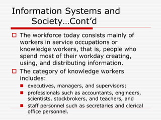 Information Systems and
Society…Cont’d
 The workforce today consists mainly of
workers in service occupations or
knowledge workers, that is, people who
spend most of their workday creating,
using, and distributing information.
 The category of knowledge workers
includes:
 executives, managers, and supervisors;
 professionals such as accountants, engineers,
scientists, stockbrokers, and teachers, and
 staff personnel such as secretaries and clerical
office personnel.
 