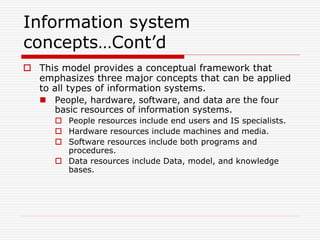 Information system
concepts…Cont’d
 This model provides a conceptual framework that
emphasizes three major concepts that can be applied
to all types of information systems.
 People, hardware, software, and data are the four
basic resources of information systems.
 People resources include end users and IS specialists.
 Hardware resources include machines and media.
 Software resources include both programs and
procedures.
 Data resources include Data, model, and knowledge
bases.
 