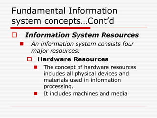 Fundamental Information
system concepts…Cont’d
 Information System Resources
 An information system consists four
major resources:
 Hardware Resources
 The concept of hardware resources
includes all physical devices and
materials used in information
processing.
 It includes machines and media
 