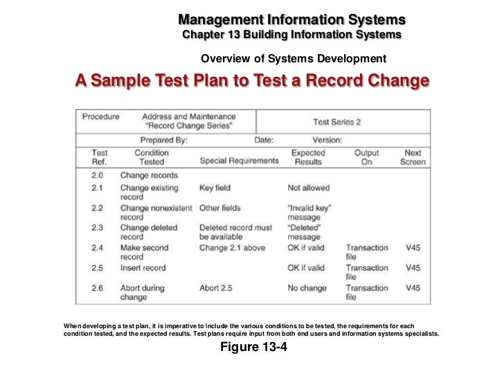 Direct cutover conversion strategy new system