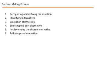 Decision Making Process


  1.   Recognizing and defining the situation
  2.   Identifying alternatives
  3.   Evaluation alternatives
  4.   Selecting the best alternative
  5.   Implementing the chosen alternative
  6.   Follow-up and evaluation
 