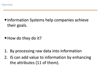 Overview




  Information Systems help companies achieve
   their goals.

  How do they do it?

 1. By processing raw data into information
 2. IS can add value to information by enhancing
    the attributes (11 of them).
 