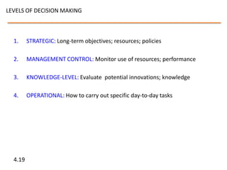 LEVELS OF DECISION MAKING



  1.     STRATEGIC: Long-term objectives; resources; policies

  2.     MANAGEMENT CONTROL: Monitor use of resources; performance

  3.     KNOWLEDGE-LEVEL: Evaluate potential innovations; knowledge

  4.     OPERATIONAL: How to carry out specific day-to-day tasks




  4.19
 