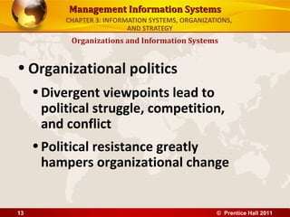 Management Information Systems
          CHAPTER 3: INFORMATION SYSTEMS, ORGANIZATIONS,
                           AND STRATEGY
           Organizations and Information Systems


• Organizational politics
     • Divergent viewpoints lead to
       political struggle, competition,
       and conflict
     • Political resistance greatly
       hampers organizational change


13                                                 © Prentice Hall 2011
 
