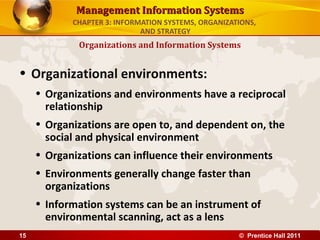 Management Information Systems
            CHAPTER 3: INFORMATION SYSTEMS, ORGANIZATIONS,
                             AND STRATEGY
             Organizations and Information Systems


• Organizational environments:
     • Organizations and environments have a reciprocal
       relationship
     • Organizations are open to, and dependent on, the
       social and physical environment
     • Organizations can influence their environments
     • Environments generally change faster than
       organizations
     • Information systems can be an instrument of
       environmental scanning, act as a lens
15                                                   © Prentice Hall 2011
 