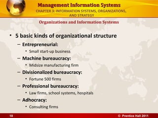 Management Information Systems
             CHAPTER 3: INFORMATION SYSTEMS, ORGANIZATIONS,
                              AND STRATEGY
               Organizations and Information Systems


• 5 basic kinds of organizational structure
     – Entrepreneurial:
        • Small start-up business
     – Machine bureaucracy:
        • Midsize manufacturing firm
     – Divisionalized bureaucracy:
        • Fortune 500 firms
     – Professional bureaucracy:
        • Law firms, school systems, hospitals
     – Adhocracy:
        • Consulting firms

18                                                    © Prentice Hall 2011
 