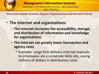Management Information Systems
            CHAPTER 3: INFORMATION SYSTEMS, ORGANIZATIONS,
                             AND STRATEGY
How Information Systems Impact Organizations and Business Firms


• The Internet and organizations
     – The Internet increases the accessibility, storage,
       and distribution of information and knowledge
       for organizations
     – The Internet can greatly lower transaction and
       agency costs
        • Example: Large firm delivers internal manuals
          to employees via a corporate Web site, saving
          millions of dollars in distribution costs


29                                                   © Prentice Hall 2011
 