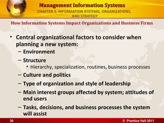Management Information Systems
             CHAPTER 3: INFORMATION SYSTEMS, ORGANIZATIONS,
                              AND STRATEGY
How Information Systems Impact Organizations and Business Firms


• Central organizational factors to consider when
  planning a new system:
     – Environment
     – Structure
        • Hierarchy, specialization, routines, business processes
     – Culture and politics
     – Type of organization and style of leadership
     – Main interest groups affected by system; attitudes of
       end users
     – Tasks, decisions, and business processes the system
       will assist
30                                                    © Prentice Hall 2011
 