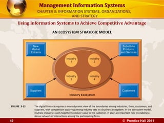 Management Information Systems
                CHAPTER 3: INFORMATION SYSTEMS, ORGANIZATIONS,
                                 AND STRATEGY
     Using Information Systems to Achieve Competitive Advantage
                              AN ECOSYSTEM STRATEGIC MODEL




FIGURE 3-13   The digital firm era requires a more dynamic view of the boundaries among industries, firms, customers, and
              suppliers, with competition occurring among industry sets in a business ecosystem. In the ecosystem model,
              multiple industries work together to deliver value to the customer. IT plays an important role in enabling a
              dense network of interactions among the participating firms.
49                                                                                             © Prentice Hall 2011
 