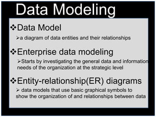 Data Modeling
Data Model
 a diagram of data entities and their relationships

Enterprise data modeling
 Starts by investigating the general data and information
 needs of the organization at the strategic level

Entity-relationship(ER) diagrams
  data models that use basic graphical symbols to
 show the organization of and relationships between data
 
