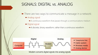 SIGNALS: DIGITAL vs. ANALOG
 There are two ways to communicate a message in a network:
 Analog signal
A continuous waveform that passes through a communications medium
 Digital signal
A discrete, binary waveform, rather than a continuous waveform
Modem converts digital signals into analog signals
 