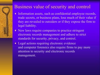 Business value of security and control
♦ Information assets, such as confidential employee records,
trade secrets, or business plans, lose much of their value if
they are revealed to outsiders or if they expose the firm to
legal liability.
♦ New laws require companies to practice stringent
electronic records management and adhere to strict
standards for security, privacy, and control.
♦ Legal actions requiring electronic evidence
and computer forensics also require firms to pay more
attention to security and electronic records
management.
 